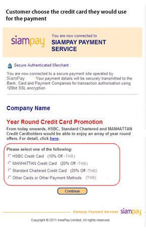 cardpromo service overview